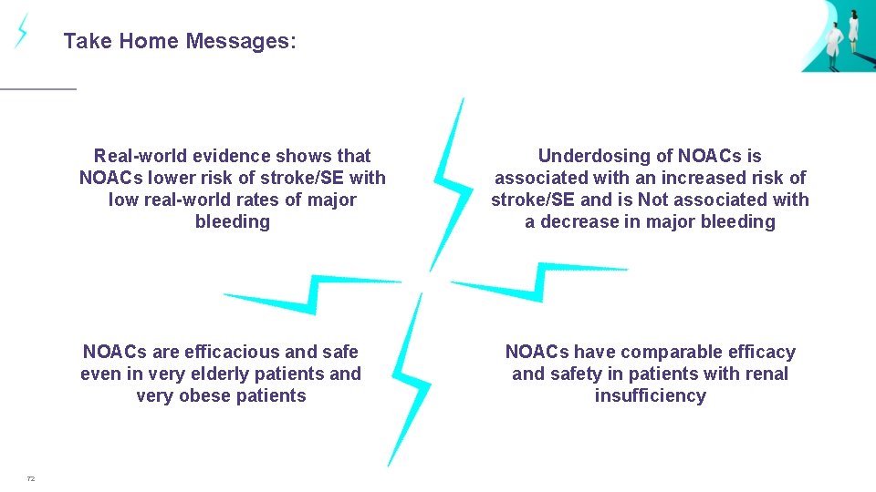 Take Home Messages: Real-world evidence shows that NOACs lower risk of stroke/SE with low