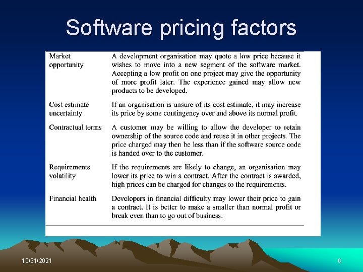 Software pricing factors 10/31/2021 6 