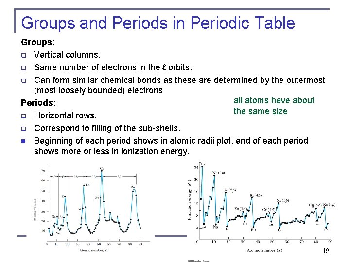 Groups and Periods in Periodic Table Groups: q Vertical columns. q Same number of