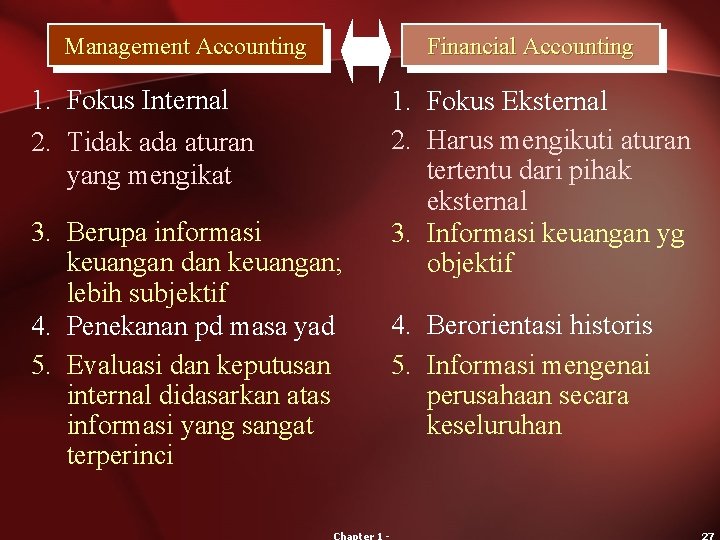 Management Accounting 1. Fokus Internal 2. Tidak ada aturan yang mengikat 3. Berupa informasi