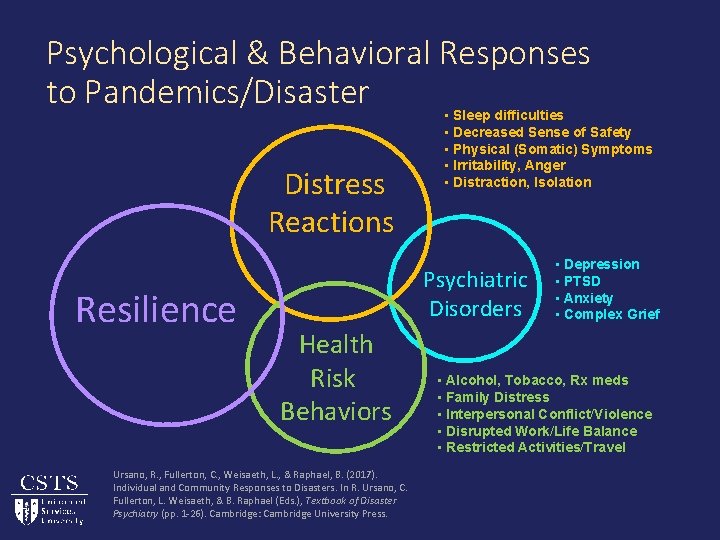 Psychological & Behavioral Responses to Pandemics/Disaster • Distress Reactions Resilience Sleep difficulties • Decreased