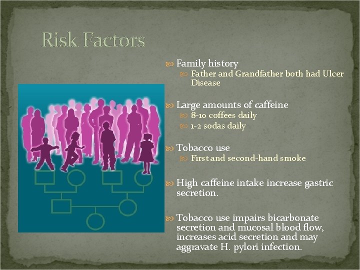 Risk Factors Family history Father and Grandfather both had Ulcer Disease Large amounts of