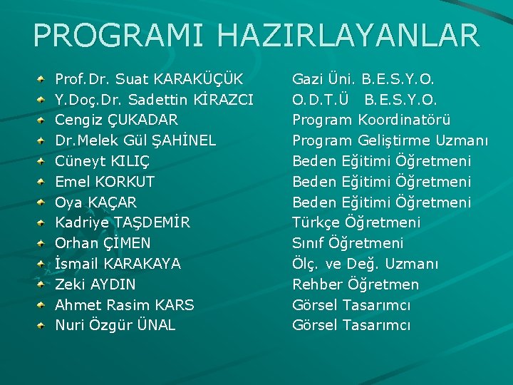 PROGRAMI HAZIRLAYANLAR Prof. Dr. Suat KARAKÜÇÜK Y. Doç. Dr. Sadettin KİRAZCI Cengiz ÇUKADAR Dr.