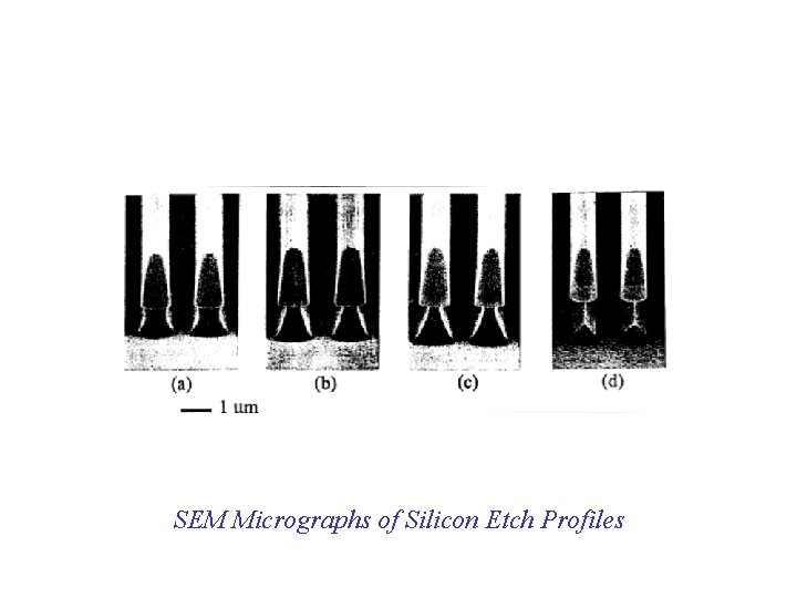 SEM Micrographs of Silicon Etch Profiles 