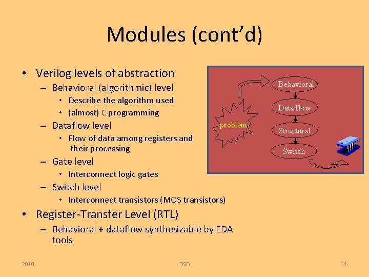 Modules (cont’d) • Verilog levels of abstraction Behavioral – Behavioral (algorithmic) level • Describe