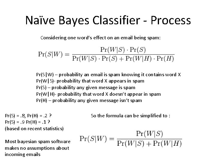 Naïve Bayes Classifier - Process Considering one word’s effect on an email being spam: Naïve Bayes Classifier - Process Considering one word’s effect on an email being spam: