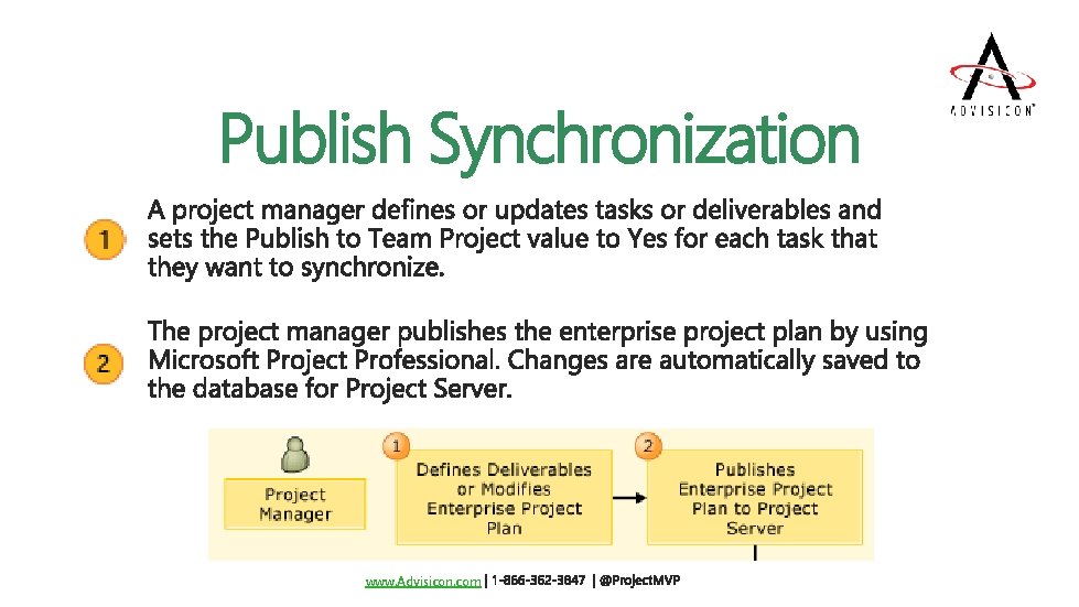 Publish Synchronization www. Advisicon. com 