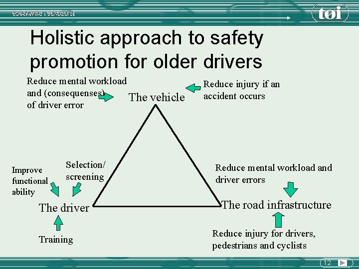 Holistic approach to safety promotion for older drivers Reduce mental workload and (consequenses) The