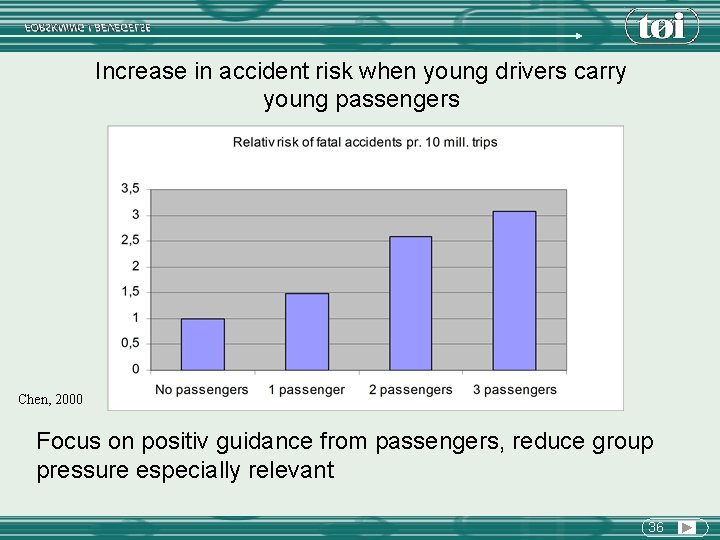 Increase in accident risk when young drivers carry young passengers Chen, 2000 Focus on