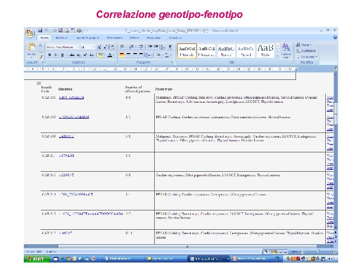 Correlazione genotipo-fenotipo 