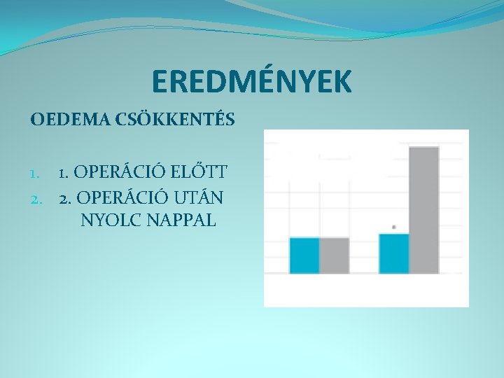 EREDMÉNYEK OEDEMA CSÖKKENTÉS 1. 1. OPERÁCIÓ ELŐTT 2. 2. OPERÁCIÓ UTÁN NYOLC NAPPAL 