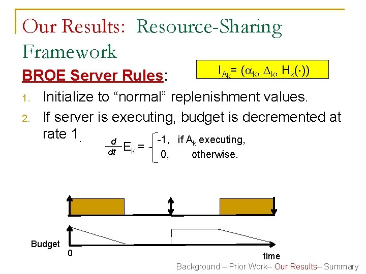 Our Results: Resource-Sharing Framework BROE Server Rules: 1. 2. IAk= ( k, Hk( ))