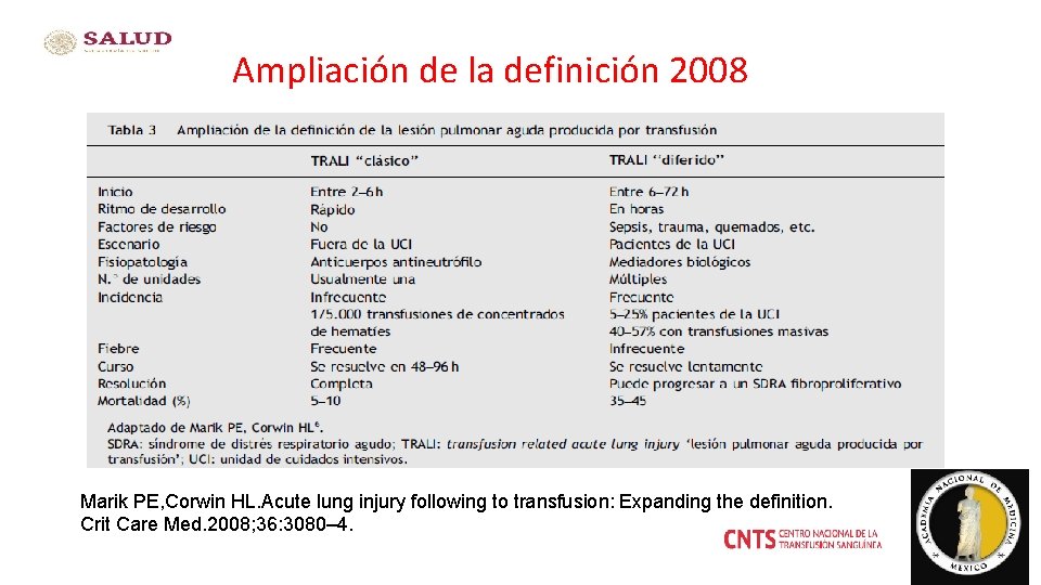 Ampliación de la definición 2008 Marik PE, Corwin HL. Acute lung injury following to