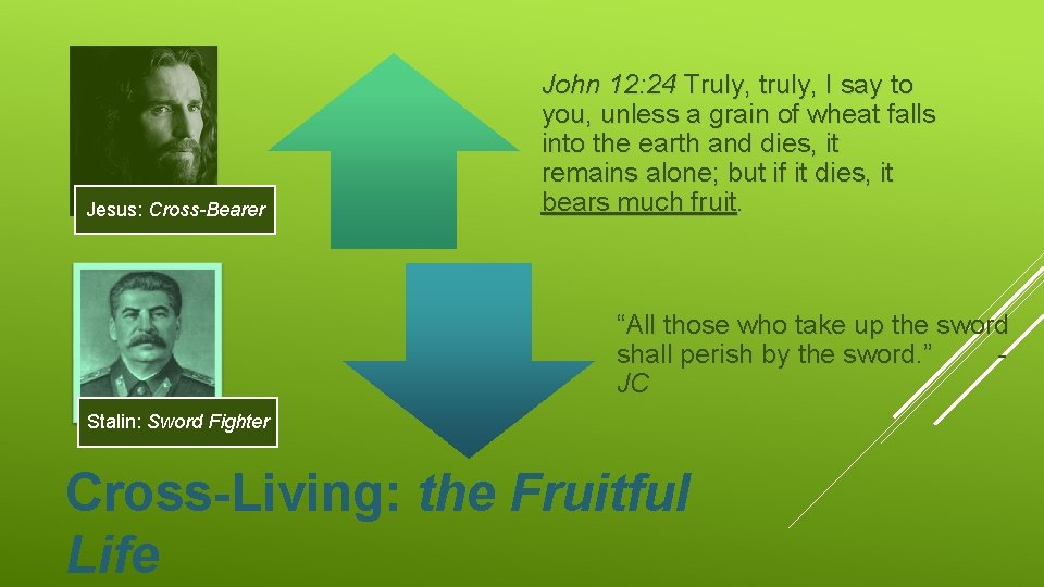 Jesus: Cross-Bearer John 12: 24 Truly, truly, I say to you, unless a grain