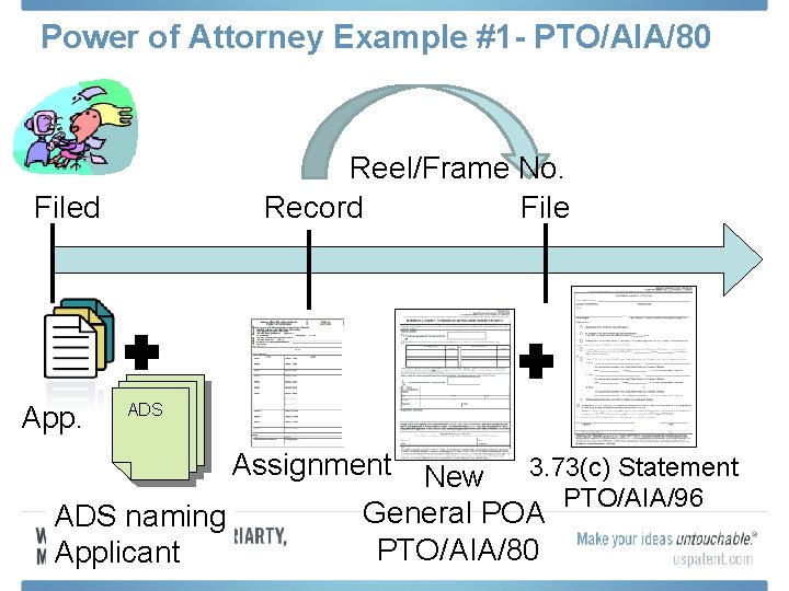 Power of Attorney Example #1 - PTO/AIA/80 Reel/Frame No. Record Filed App. ADS Assignment