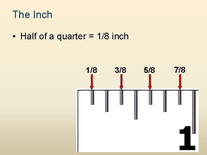 The Inch • Half of a quarter = 1/8 inch 1/8 3/8 5/8 7/8