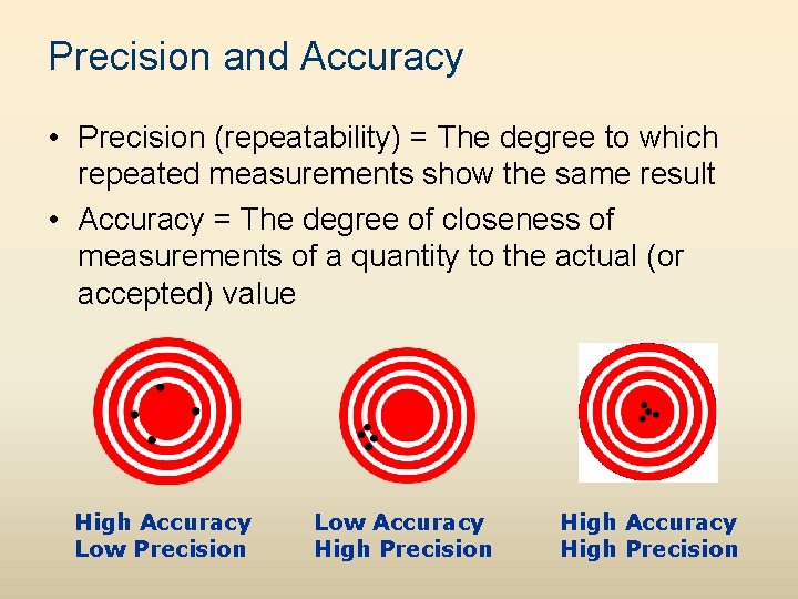 Precision and Accuracy • Precision (repeatability) = The degree to which repeated measurements show