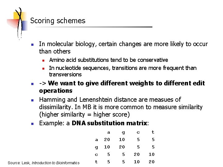 Scoring schemes n In molecular biology, certain changes are more likely to occur than