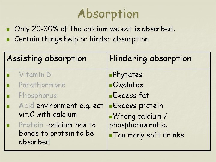 Absorption n n Only 20 -30% of the calcium we eat is absorbed. Certain