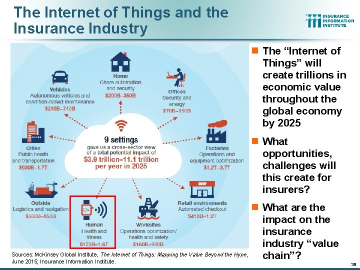 The Internet of Things and the Insurance Industry n The “Internet of Things” will