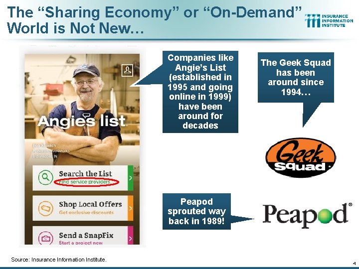 The “Sharing Economy” or “On-Demand” World is Not New… Companies like Angie’s List (established