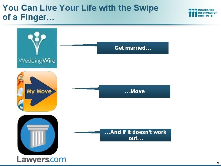 You Can Live Your Life with the Swipe of a Finger… Get married… …Move