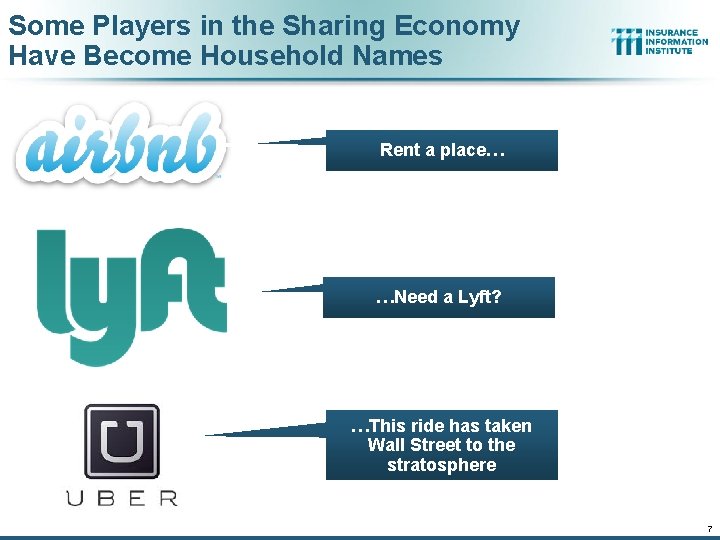 Some Players in the Sharing Economy Have Become Household Names Rent a place… …Need