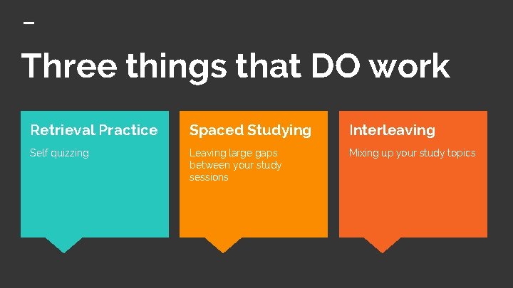 Three things that DO work Retrieval Practice Spaced Studying Interleaving Self quizzing Leaving large