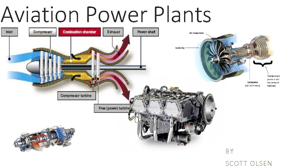 Aviation Power Plants BY SCOTT OLSEN 