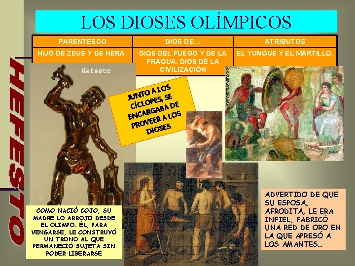 LOS DIOSES OLÍMPICOS PARENTESCO DIOS DE… ATRIBUTOS HIJO DE ZEUS Y DE HERA. DIOS