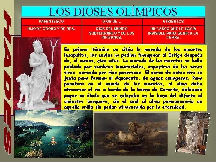 LOS DIOSES OLÍMPICOS PARENTESCO DIOS DE… ATRIBUTOS HIJO DE CRONO Y DE REA. DIOS