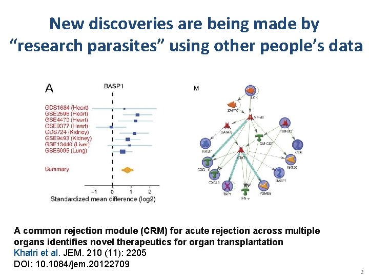 New discoveries are being made by “research parasites” using other people’s data A common