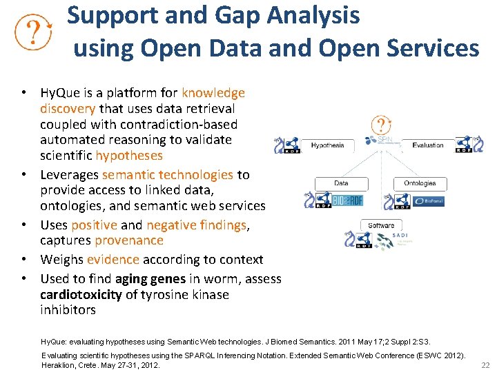 Support and Gap Analysis using Open Data and Open Services • Hy. Que is