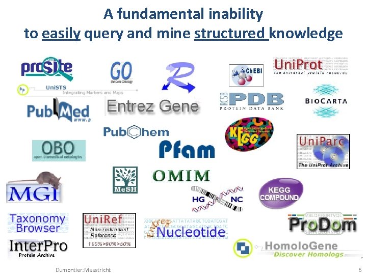 A fundamental inability to easily query and mine structured knowledge Dumontier: Maastricht 6 
