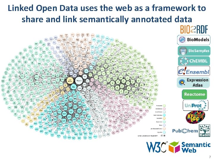 Linked Open Data uses the web as a framework to share and link semantically