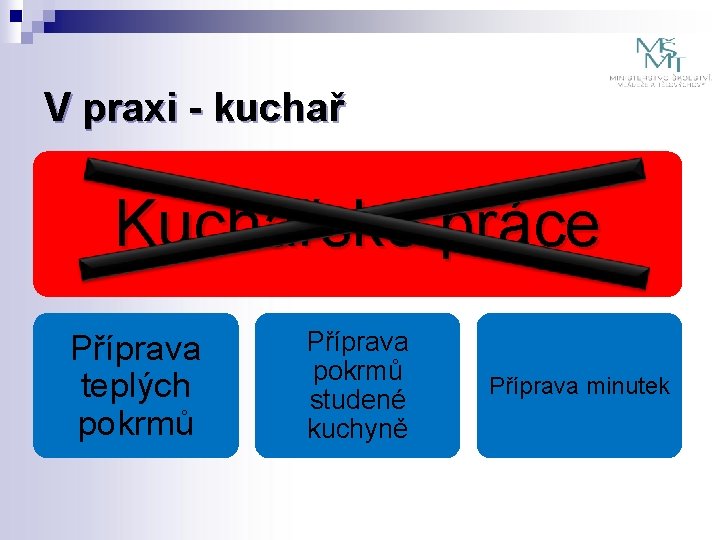 V praxi - kuchař Kuchařské práce Příprava teplých pokrmů Příprava pokrmů studené kuchyně Příprava