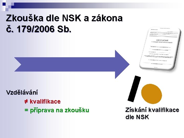 Zkouška dle NSK a zákona č. 179/2006 Sb. Vzdělávání ≠ kvalifikace = příprava na