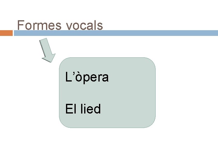 Formes vocals L’òpera El lied 