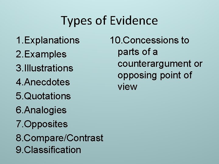 Types of Evidence 1. Explanations 10. Concessions to parts of a 2. Examples counterargument