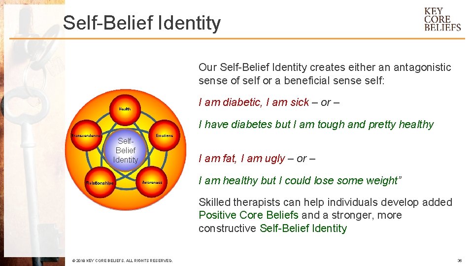Self-Belief Identity Our Self-Belief Identity creates either an antagonistic sense of self or a