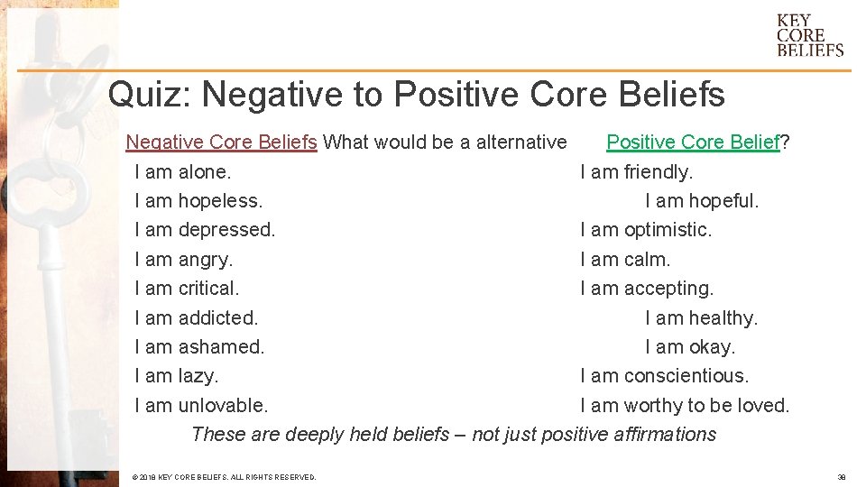 Quiz: Negative to Positive Core Beliefs Negative Core Beliefs What would be a alternative