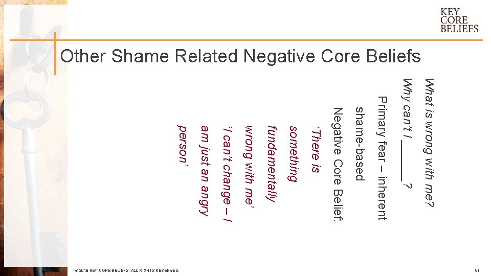 Other Shame Related Negative Core Beliefs What is wrong with me? Why can’t I
