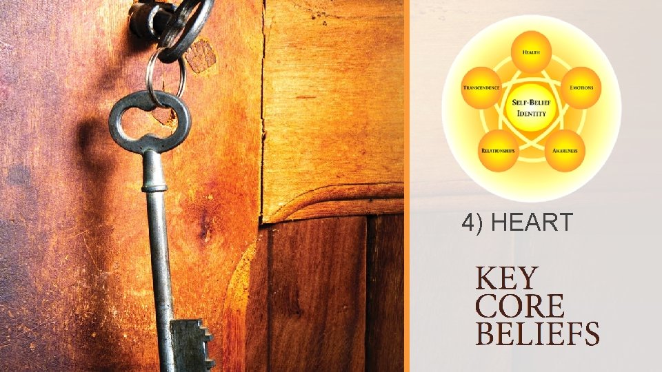 4) HEART © 2018 KEY CORE BELIEFS. ALL RIGHTS RESERVED. 64 