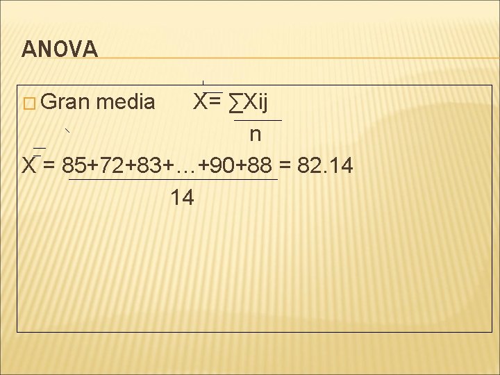ANOVA � Gran media X= ∑Xij n X = 85+72+83+…+90+88 = 82. 14 14