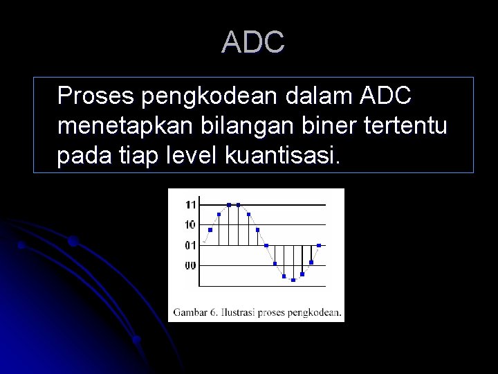 ADC Proses pengkodean dalam ADC menetapkan bilangan biner tertentu pada tiap level kuantisasi. 