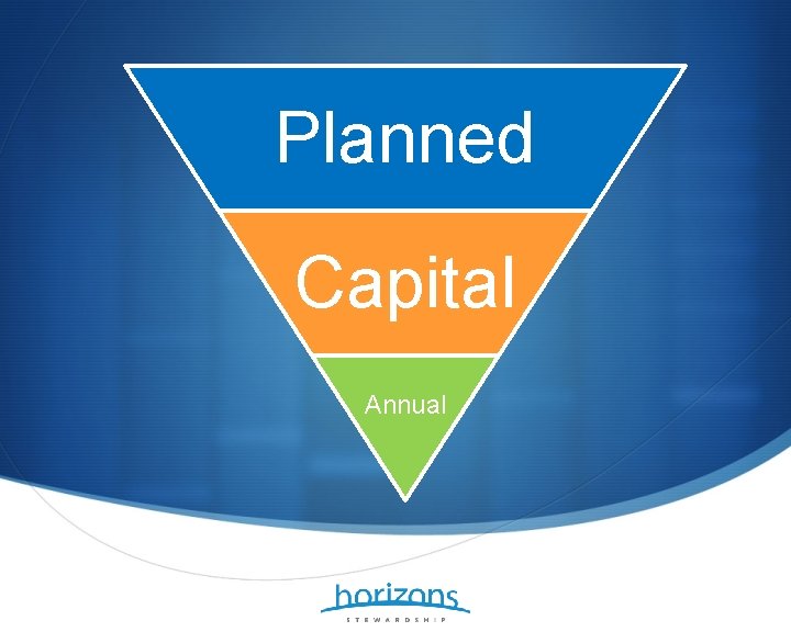 Planned Capital Annual 