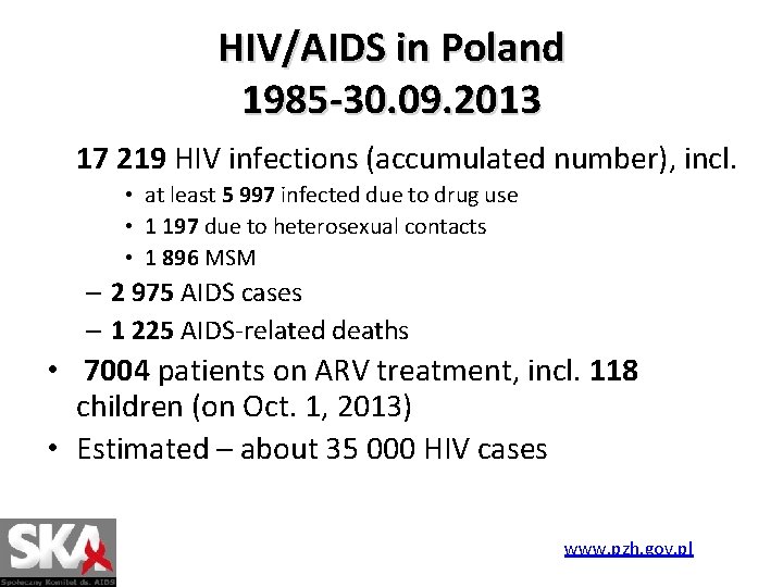 HIV/AIDS in Poland 1985 -30. 09. 2013 17 219 HIV infections (accumulated number), incl.