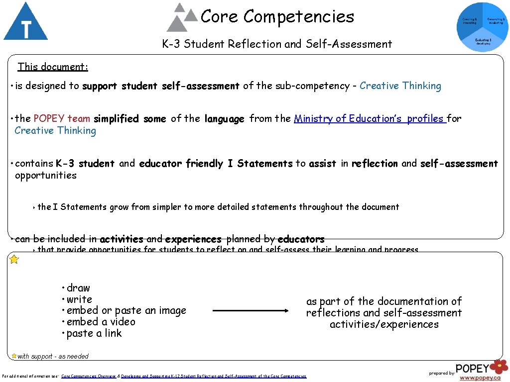 Core Competencies K-3 Student Reflection and Self-Assessment This document: • is designed to support Core Competencies K-3 Student Reflection and Self-Assessment This document: • is designed to support