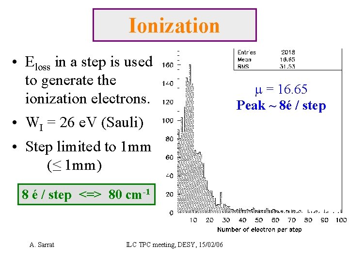 Ionization • Eloss in a step is used to generate the ionization electrons. •