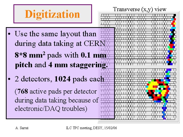 Digitization Transverse (x, y) view • Use the same layout than during data taking